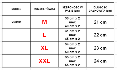 3 / pachet de slip colorat - Lenjerie intimă