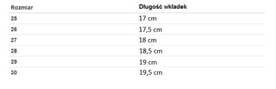 Dziecięce trampki w kolorze różowym Oxane - Obuwie
